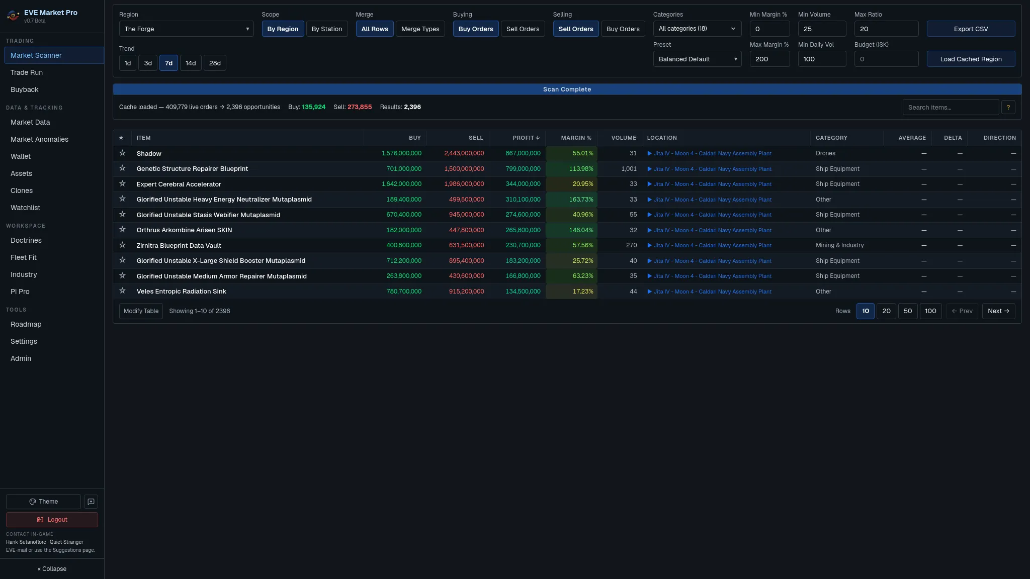 EVE Market Pro market scanner interface